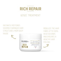 Dualsenses Rich Repair 60 Second Treatment 200ml