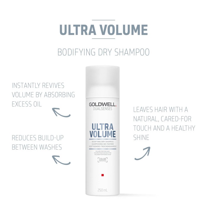 Goldwell Dualsenses Ultra Volume Bodifying Dry Shampoo