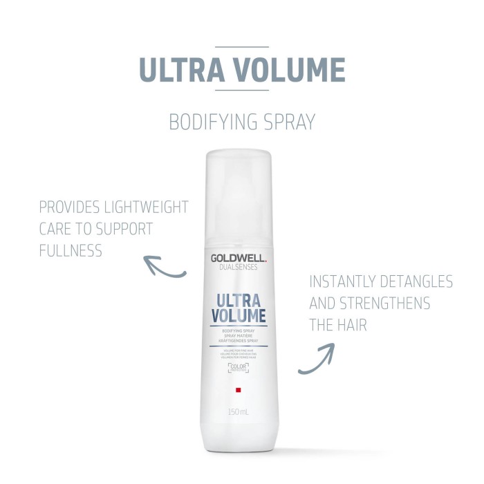 Goldwell Dualsenses Ultra Volume Bodifying Spray