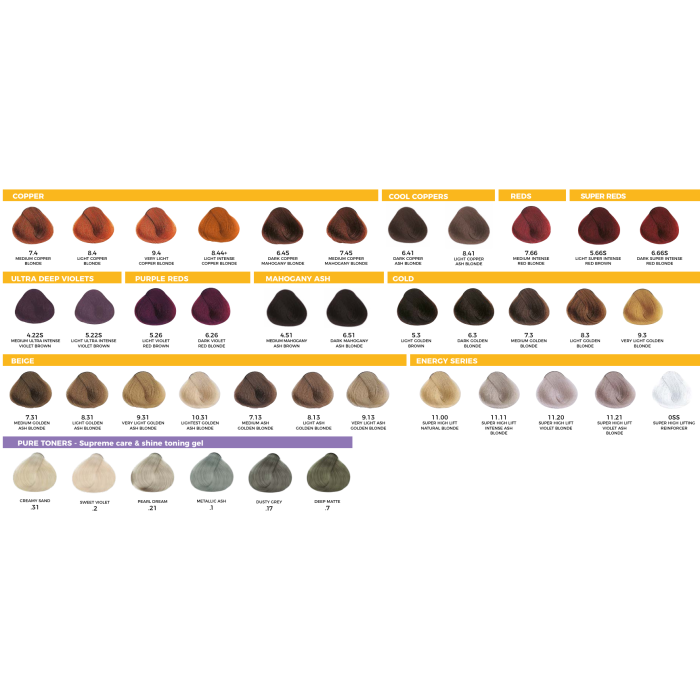 Yellow by Alfaparf Group - Permanent Hair Colour (100ml)