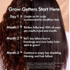 Bondi Boost HG Procapil Hair Tonic For Thinning Hair