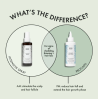 Bondi Boost HG Procapil Hair Tonic For Thinning Hair