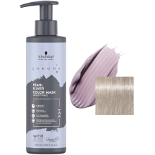 Chroma Id Bonding Color Mask