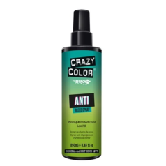 Anti-Bleed Spray 250ml