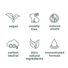 So Pure Cool Conditioner 400ml  (Refill Only)