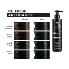 RE.FRESH Color Mask in Anthracite 