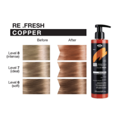 RE.FRESH Color Mask in Copper 