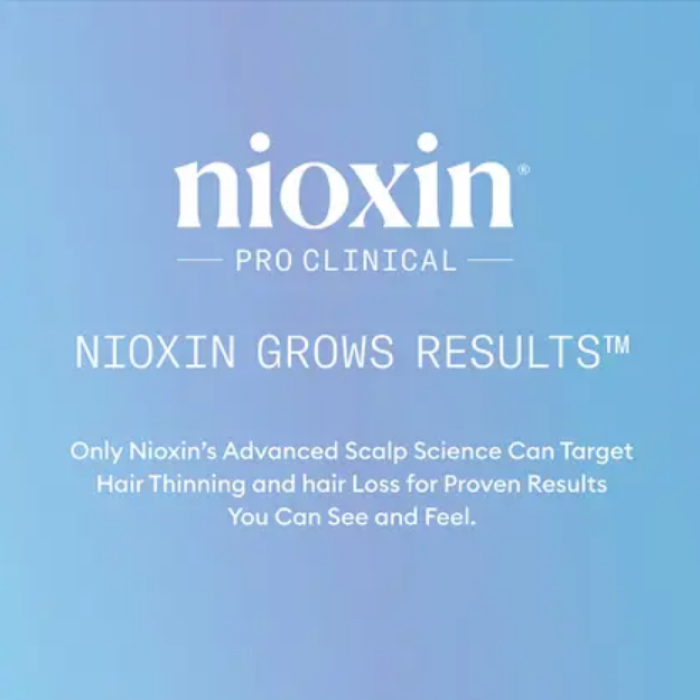 Nioxin Ultimate Power Duo