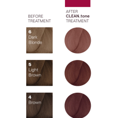 Clean Tone Colour Treatment in Red 200ml