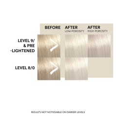 Color Fresh Semi-Permanent Hair Mask in Pearl Blonde 150ml