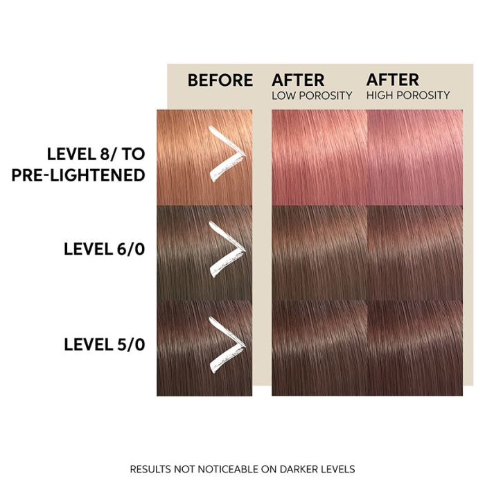 Wella Professionals Color Fresh Semi-Permanent Hair Mask 150ml
