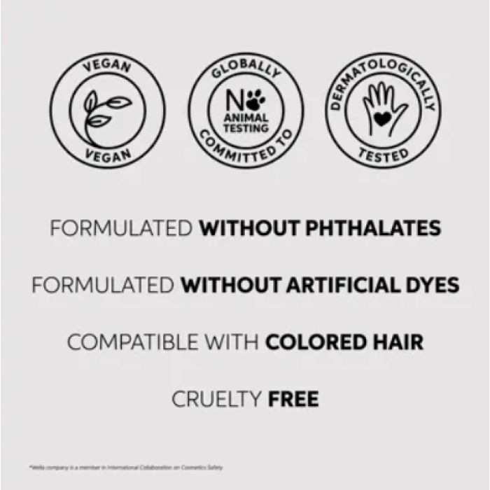 Wella Professionals Ultimate Repair Hair Mask Wella Professionals Ultimate Repair Hair Mask
