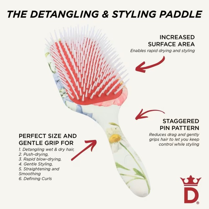 Denman Brushes D38 Floral Fantasies Power Paddle Brush