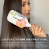 Denman Brushes D38 Floral Fantasies Power Paddle Brush