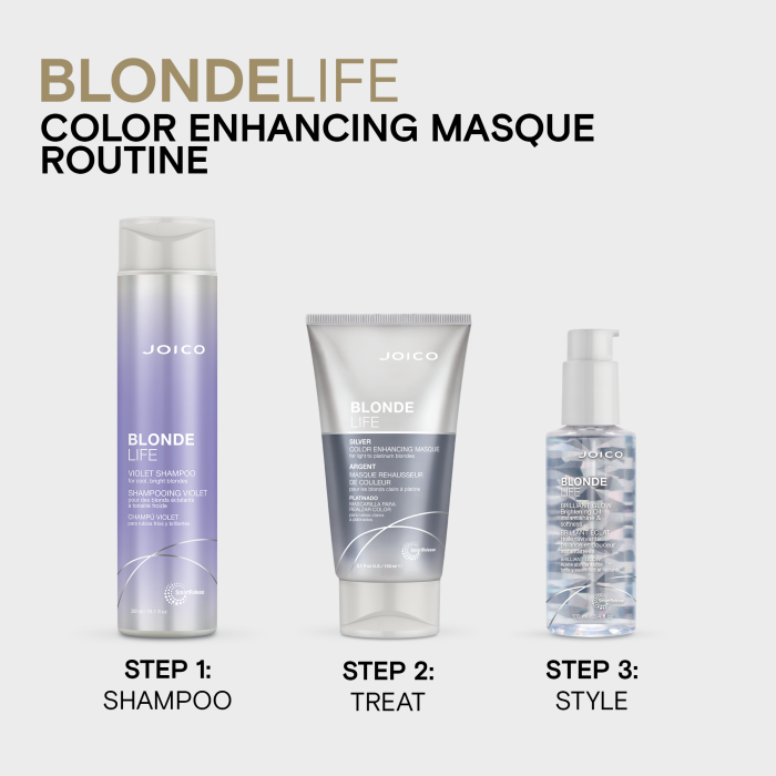 Joico Blonde Life Silver Colour Enhancing Masque