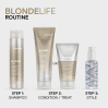 Joico Blonde Life Brilliant Glow Brightening Oil