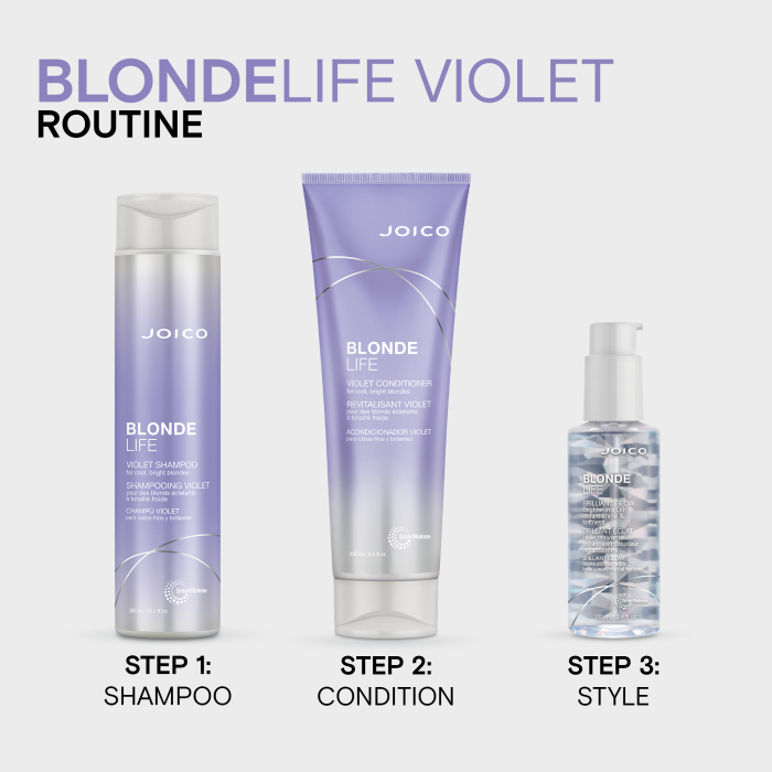 Joico Blonde Life Violet Conditioner