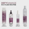 Joico Defy Damage In A Flash
