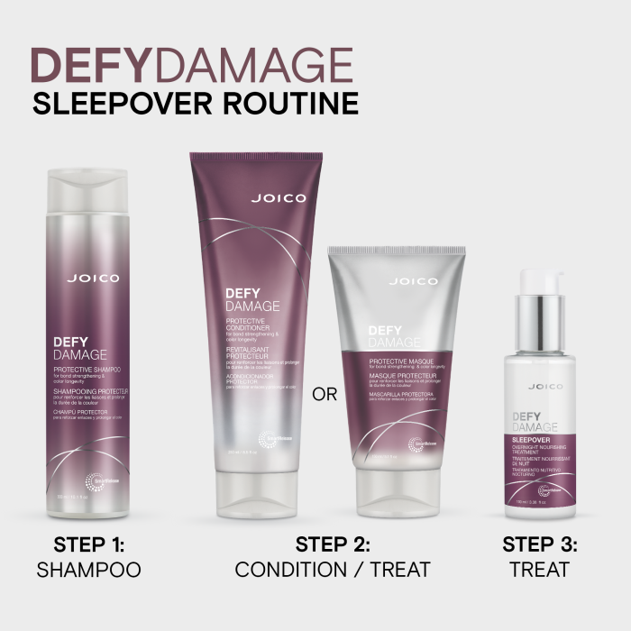 Joico Defy Damage SLEEPOVER Overnight Nourishing Treatment