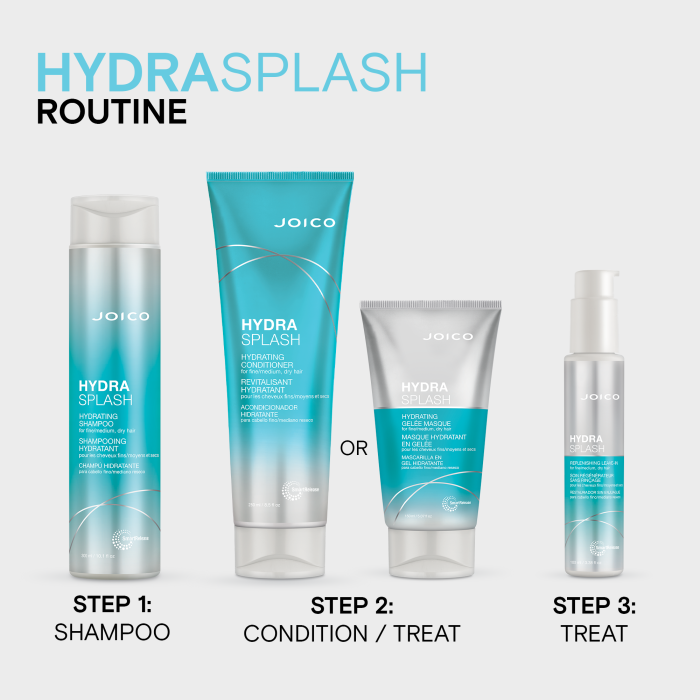Joico Hydrasplash Hydrating Conditioner