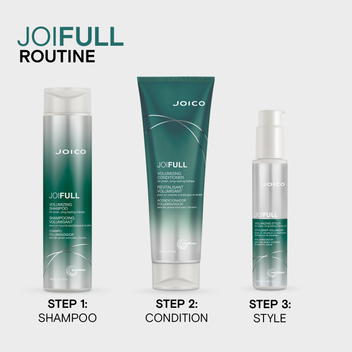 Joico Joifull Volumizing Shampoo