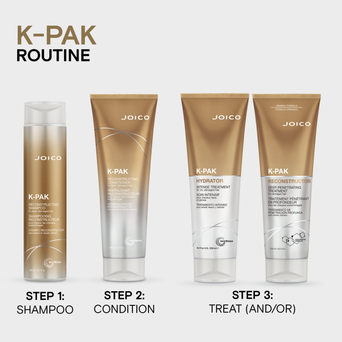 Joico K-PAK Deep-Penetrating Reconstructor