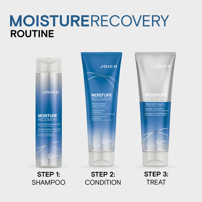 Joico Moisture Recovery Shampoo