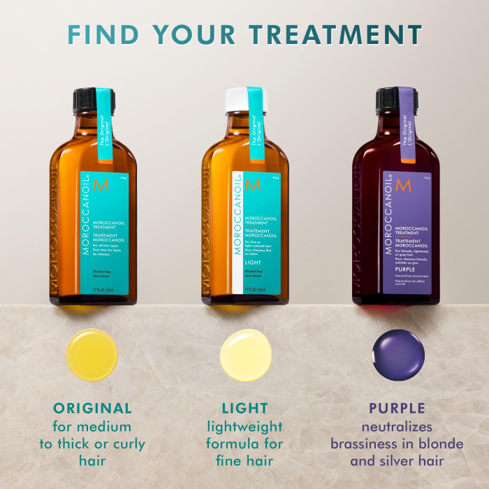 Moroccanoil Purple Treatment