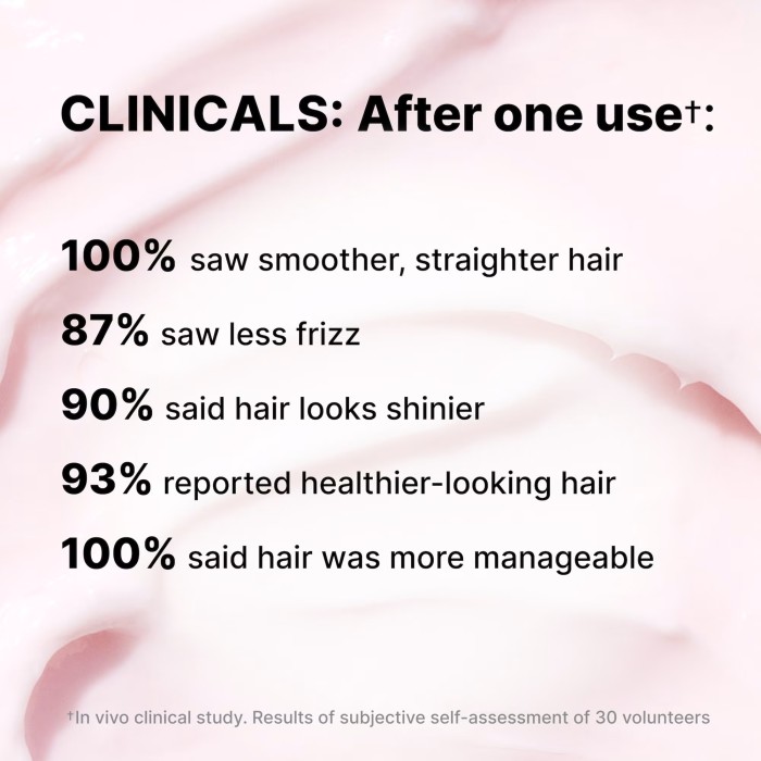 Color Wow Dreaming Treatment