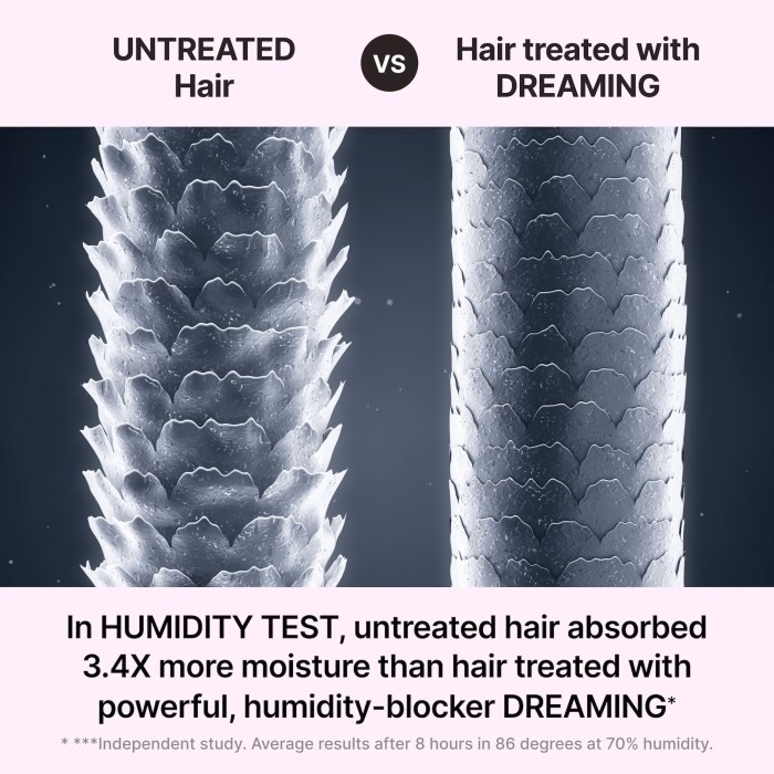 Color Wow Dreaming Treatment