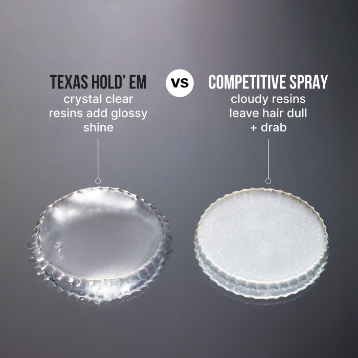 Color Wow Texas Hold Em Hairspray