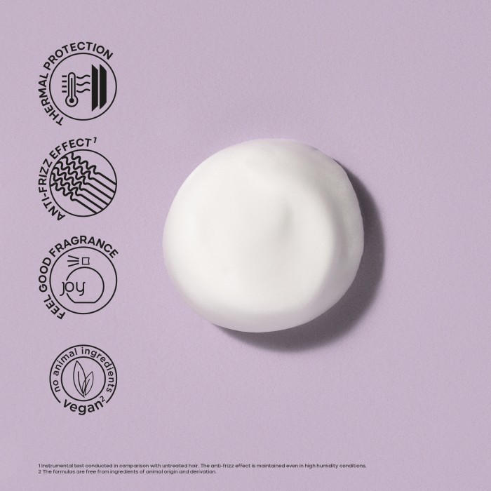 Alfaparf Semi Di Lino Style & Care Firming Mousse