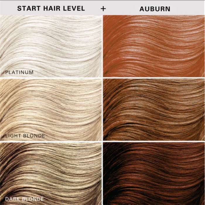 Keracolor Clenditioner Colour Shampoo Auburn