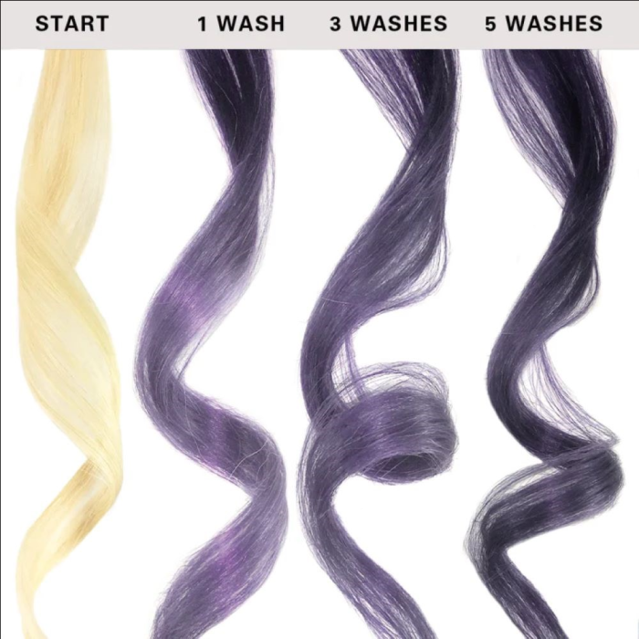 Keracolor Clenditioner Colour Shampoo Lavender