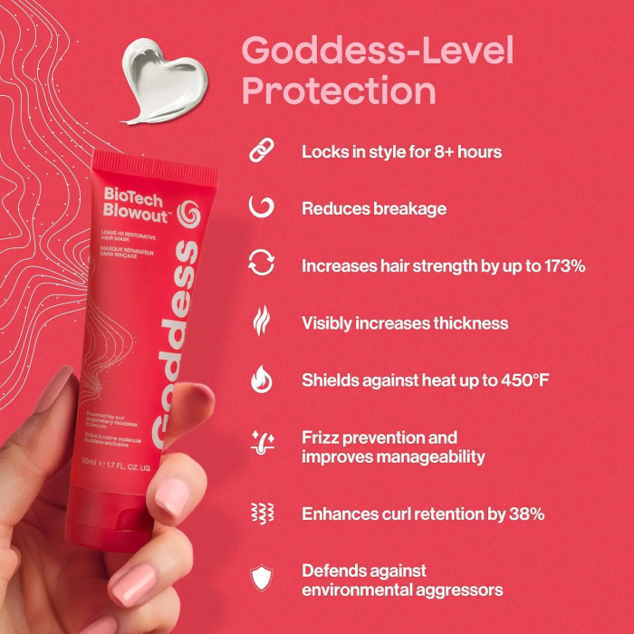 Goddess Biotech Blowout