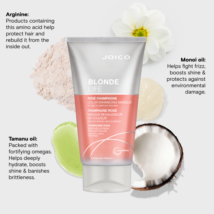 Joico Blonde Life Rose Champagne Colour Enhancing Masque