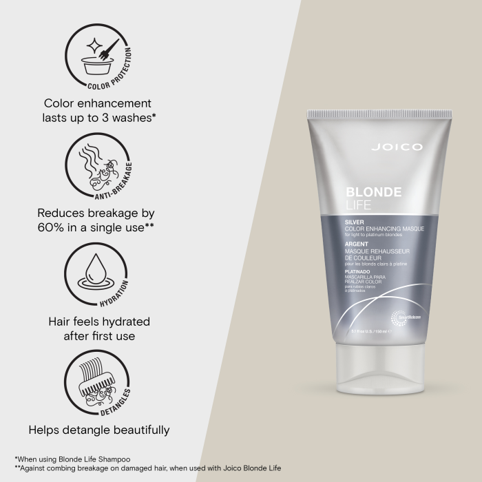 Joico Blonde Life Silver Colour Enhancing Masque