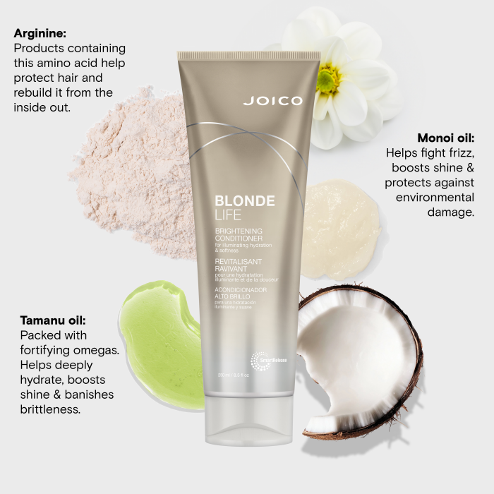 Joico Blonde Life Brightening Conditioner