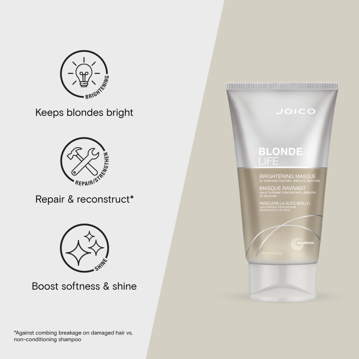 Joico Blonde Life Brightening Masque