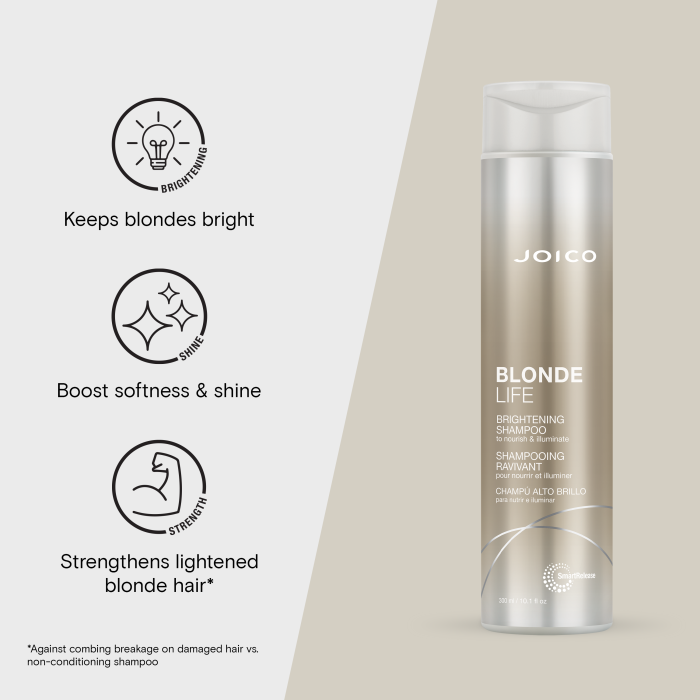 Joico Blonde Life Brightening Shampoo