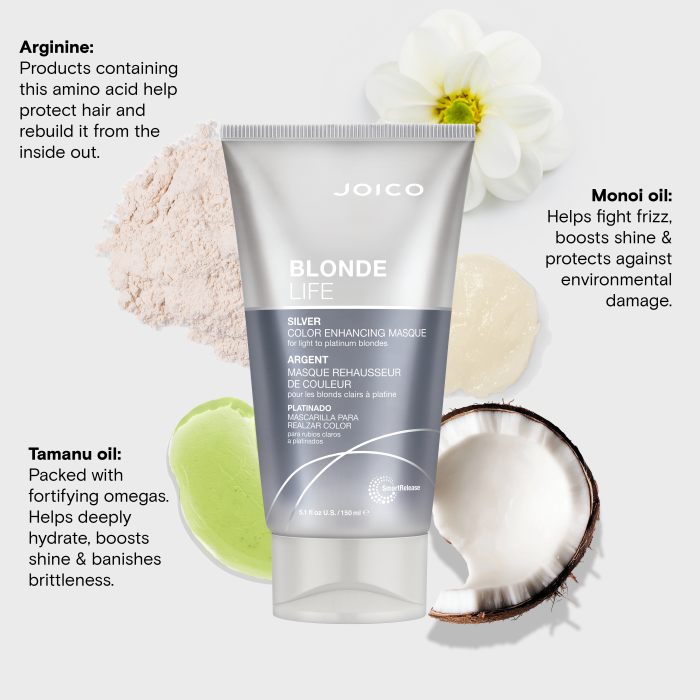 Joico Blonde Life Silver Colour Enhancing Masque