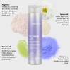 Joico Blonde Life Violet Shampoo