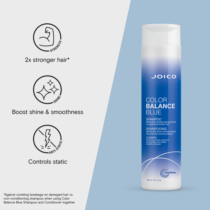 Joico Color Balance Blue Shampoo