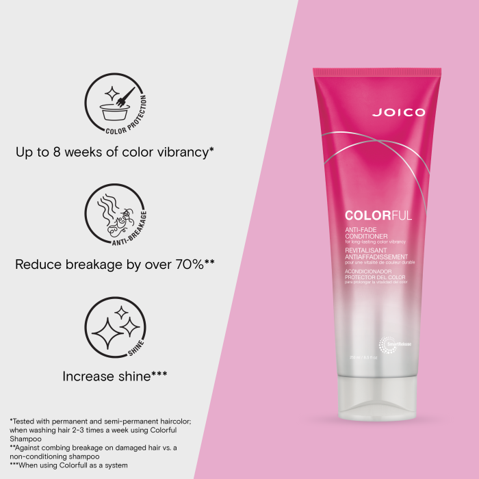 Joico Colorful Anti-Fade Conditioner