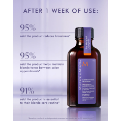 Purple Treatment 50ml