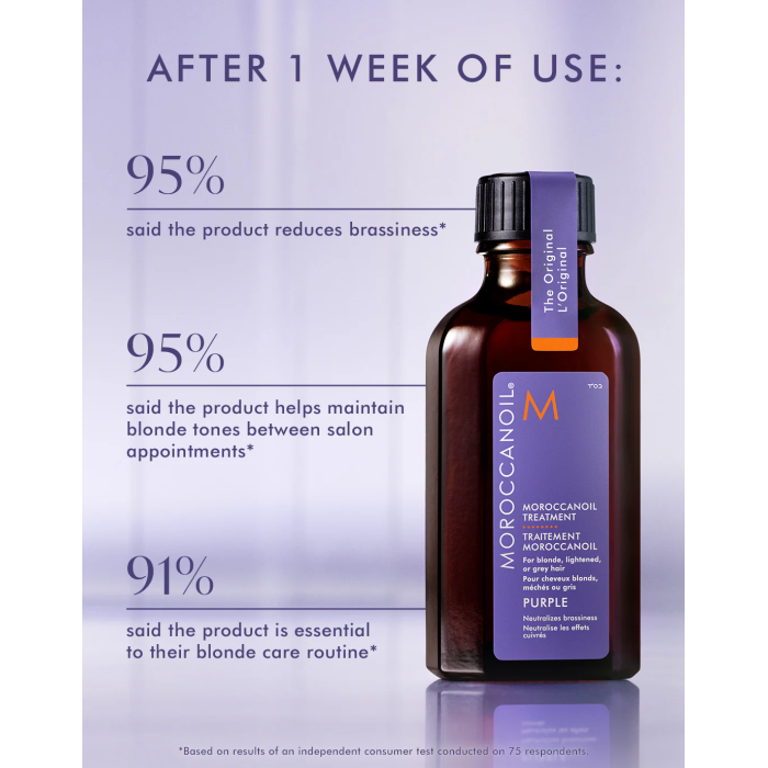 Moroccanoil Purple Treatment