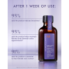 Moroccanoil Purple Treatment