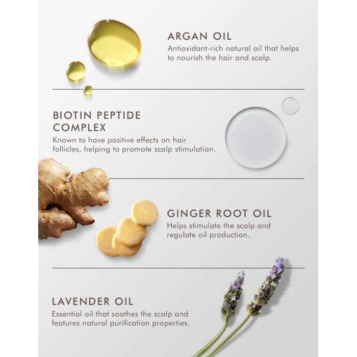 Moroccanoil Oily Scalp Treatment