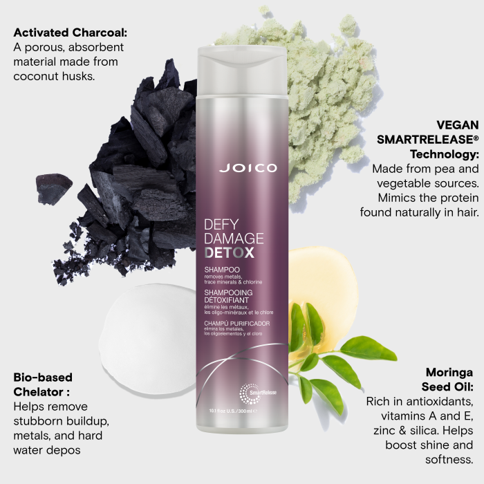 Joico Defy Damage Detox Shampoo