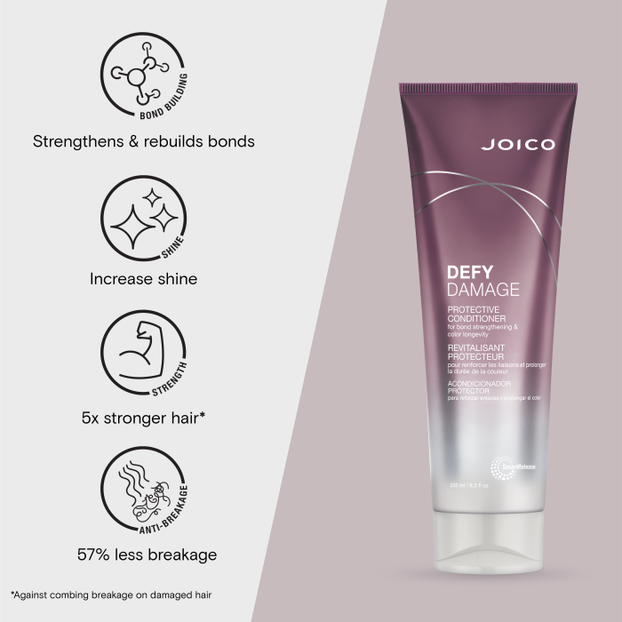 Joico Defy Damage Protective Conditioner